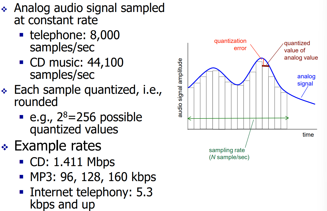 image-20230512102819042