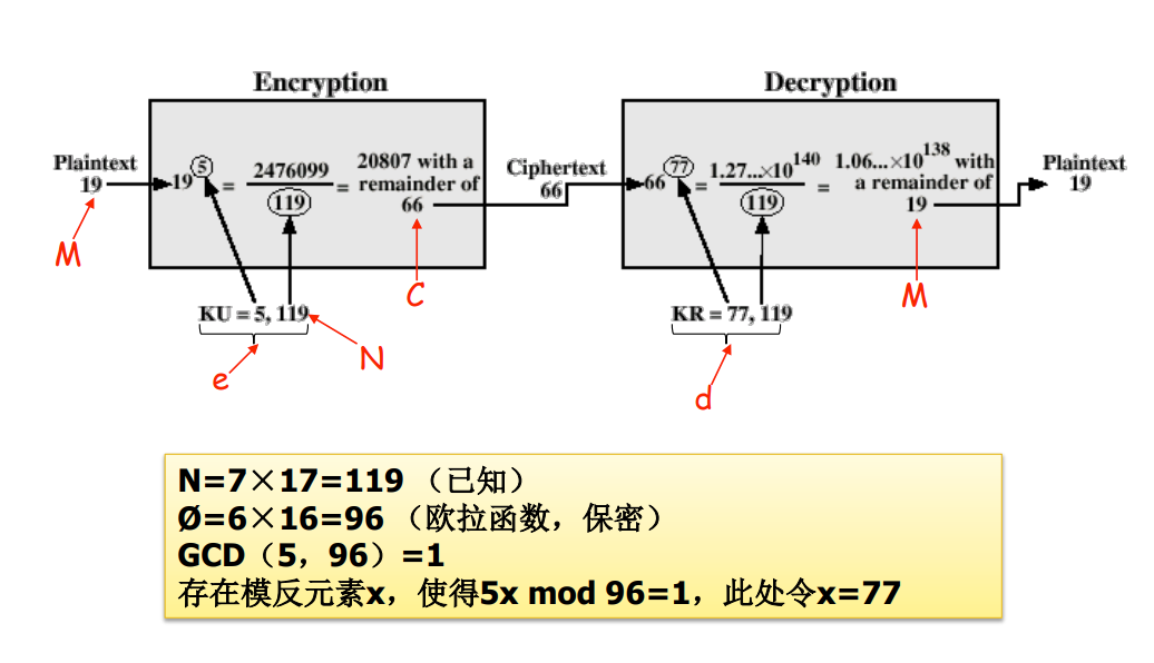 image-20230517154621402